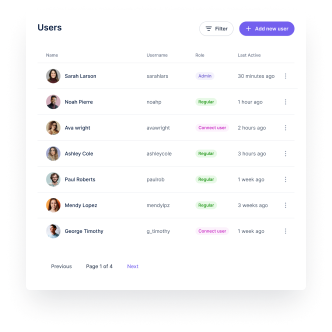 Mange your teams user roles within our Refundo Dashboard